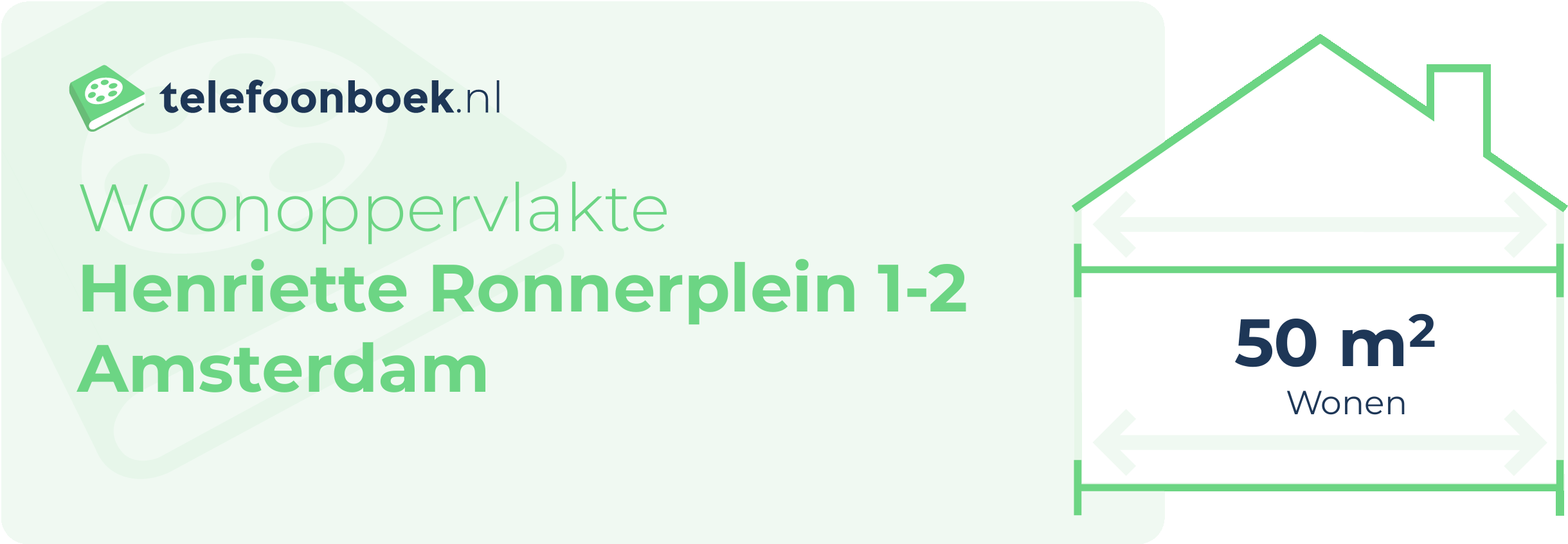 Woonoppervlakte Henriette Ronnerplein 1-2 Amsterdam
