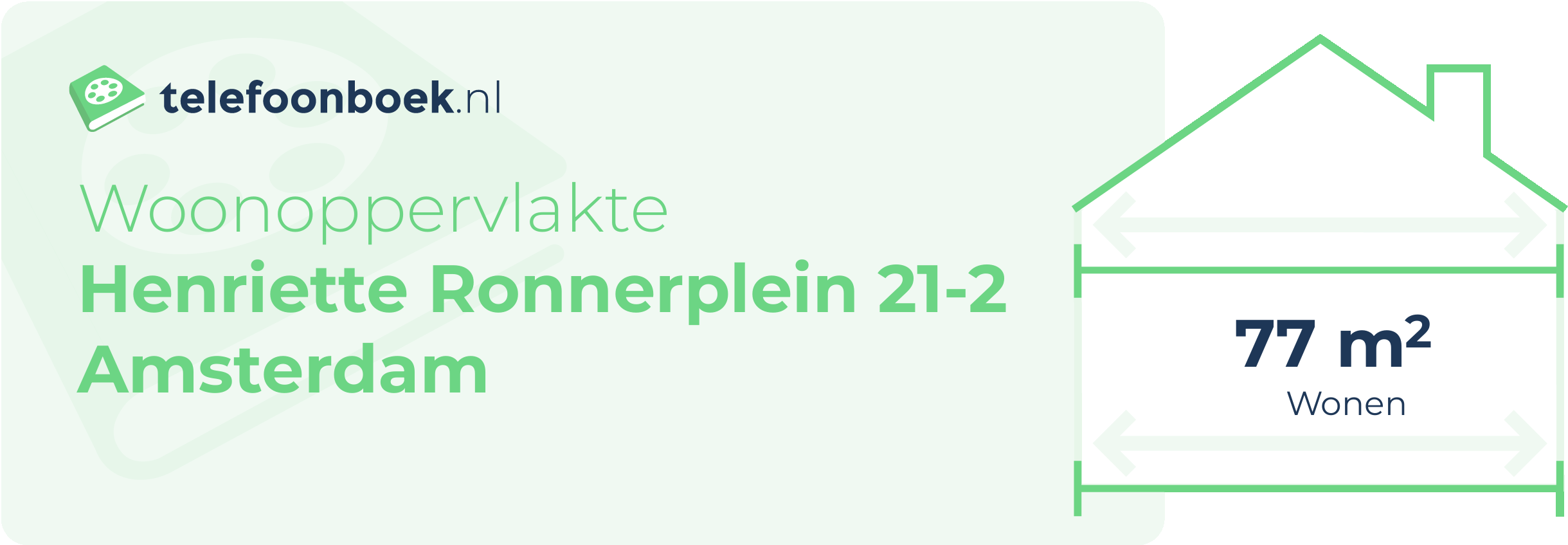 Woonoppervlakte Henriette Ronnerplein 21-2 Amsterdam