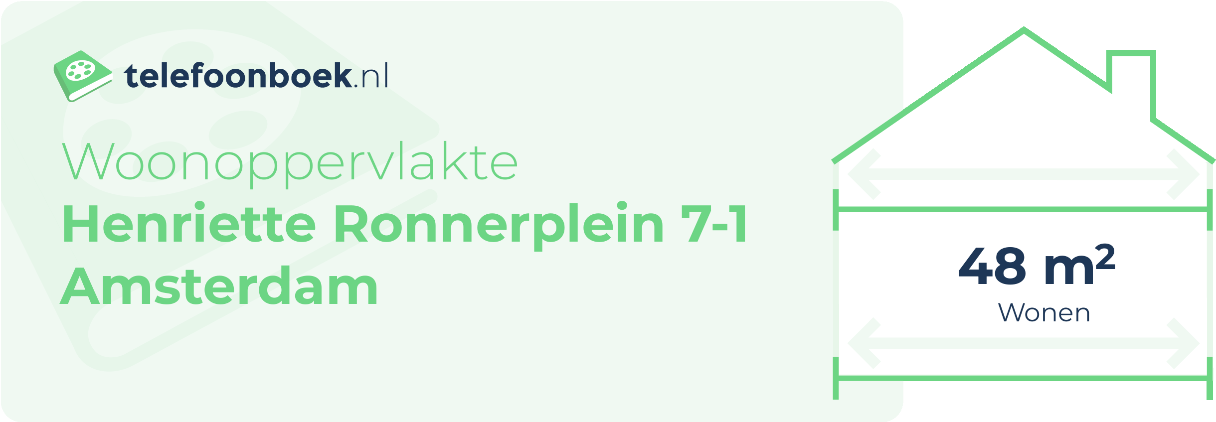 Woonoppervlakte Henriette Ronnerplein 7-1 Amsterdam
