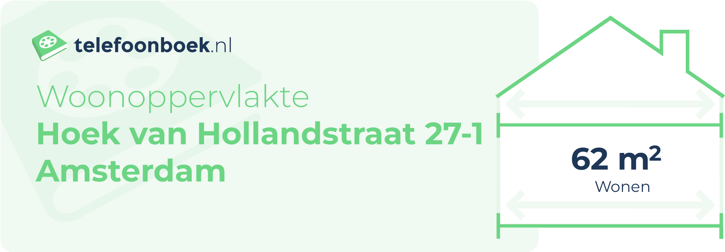 Woonoppervlakte Hoek Van Hollandstraat 27-1 Amsterdam