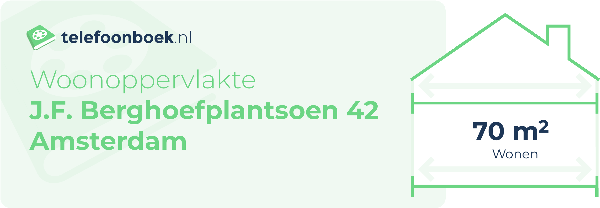 Woonoppervlakte J.F. Berghoefplantsoen 42 Amsterdam