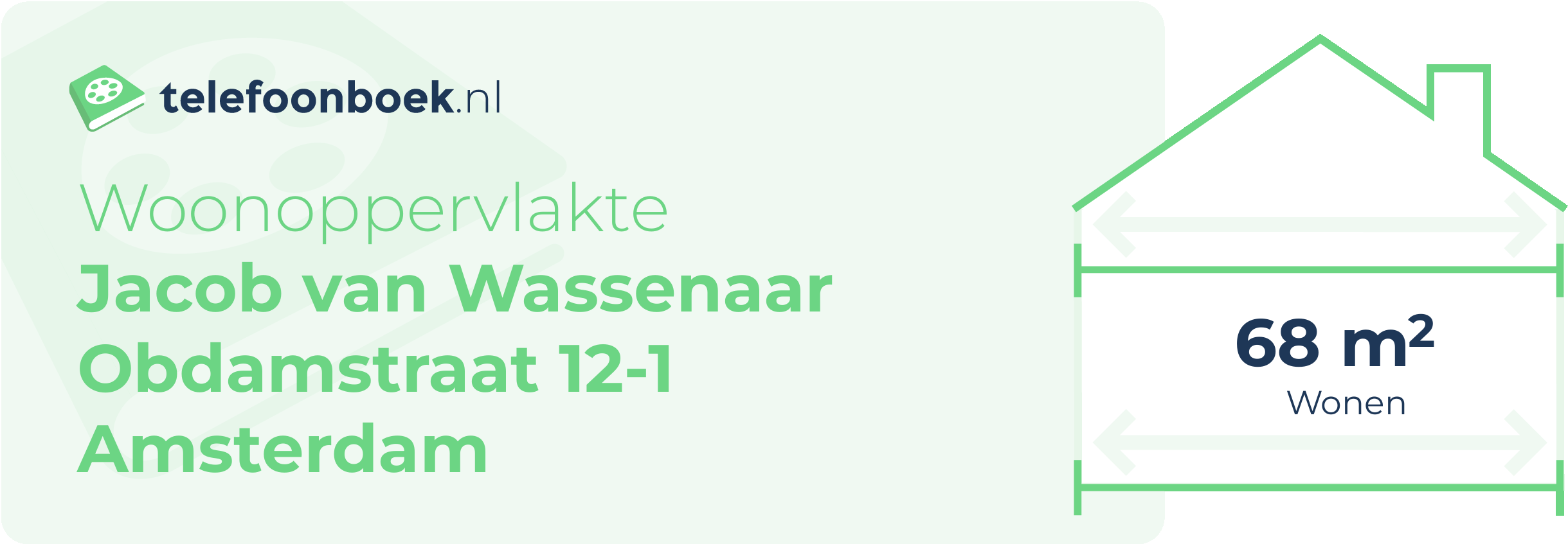 Woonoppervlakte Jacob Van Wassenaar Obdamstraat 12-1 Amsterdam