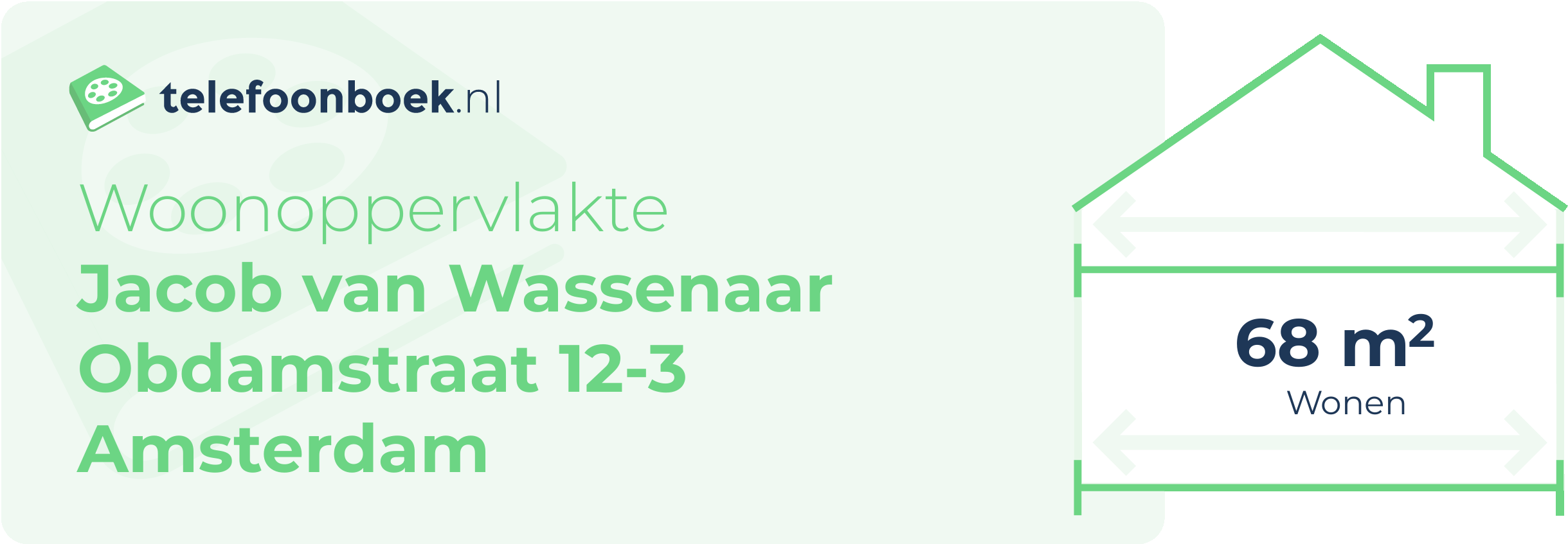 Woonoppervlakte Jacob Van Wassenaar Obdamstraat 12-3 Amsterdam