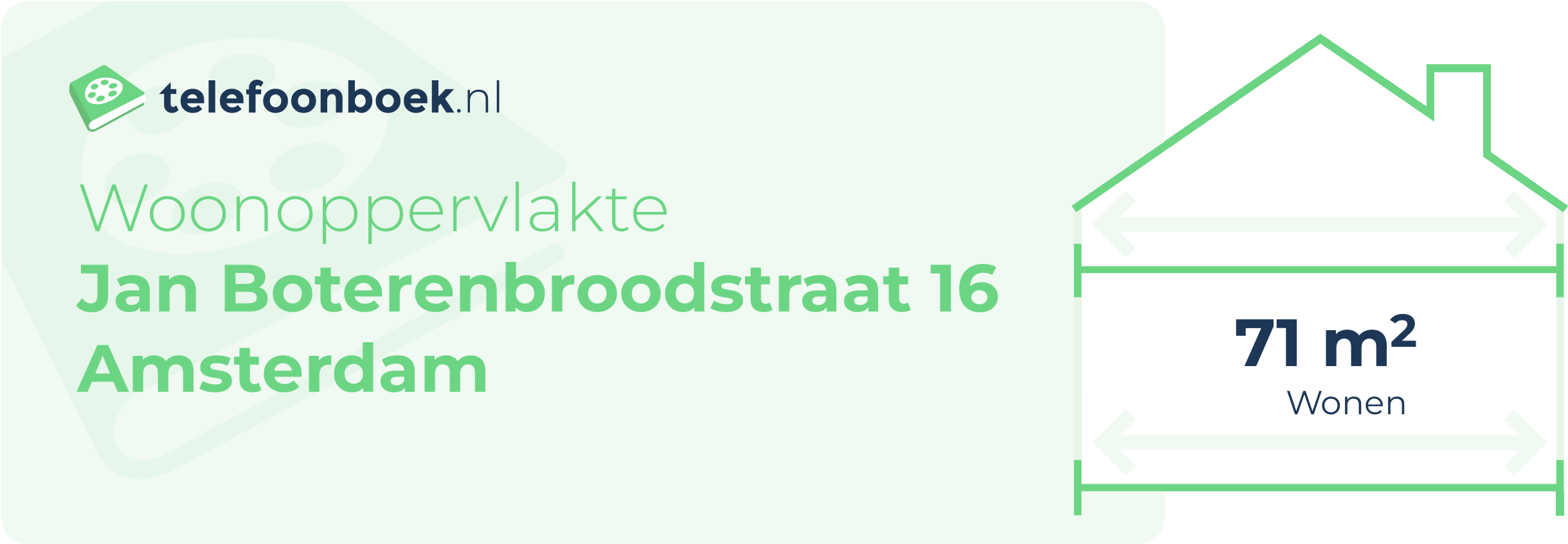 Woonoppervlakte Jan Boterenbroodstraat 16 Amsterdam