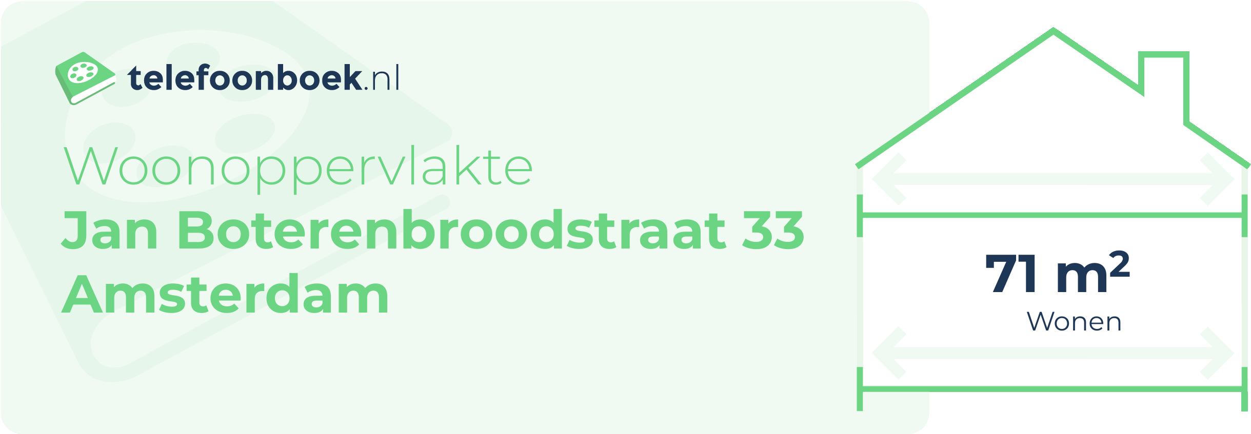 Woonoppervlakte Jan Boterenbroodstraat 33 Amsterdam