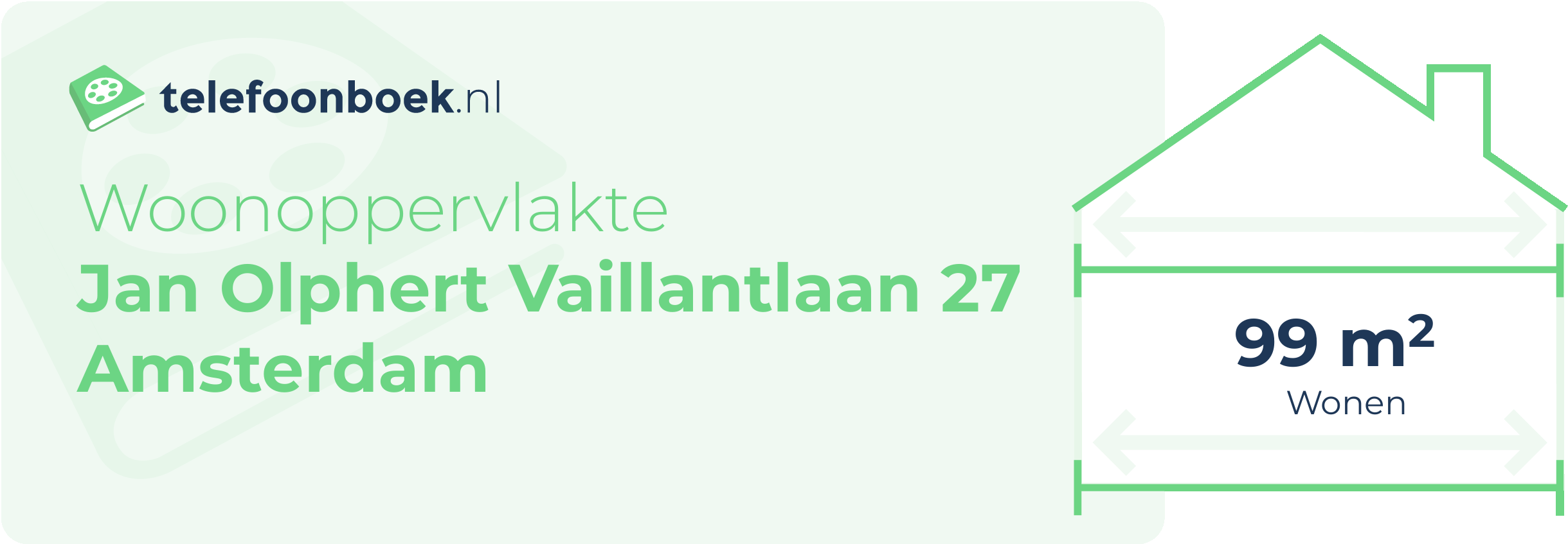 Woonoppervlakte Jan Olphert Vaillantlaan 27 Amsterdam