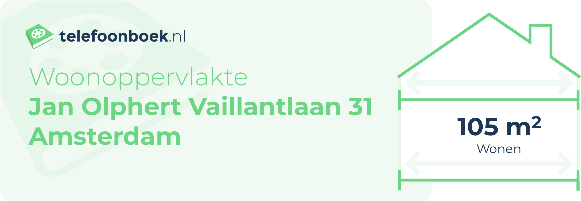 Woonoppervlakte Jan Olphert Vaillantlaan 31 Amsterdam