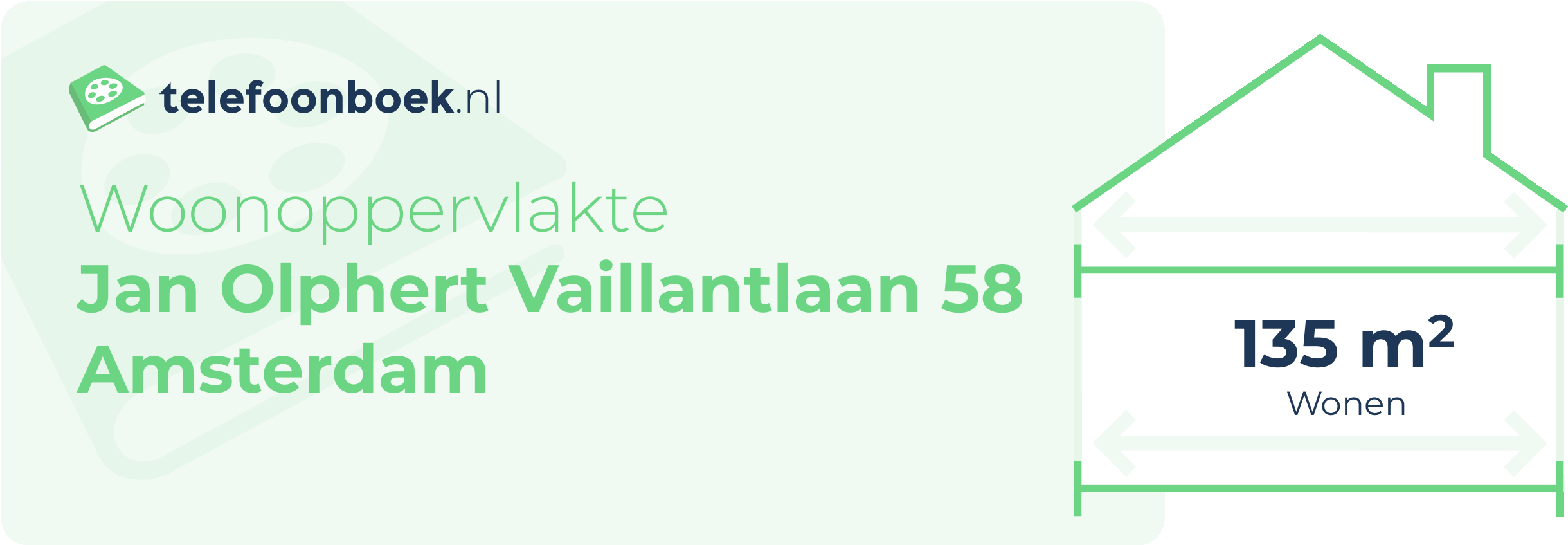 Woonoppervlakte Jan Olphert Vaillantlaan 58 Amsterdam