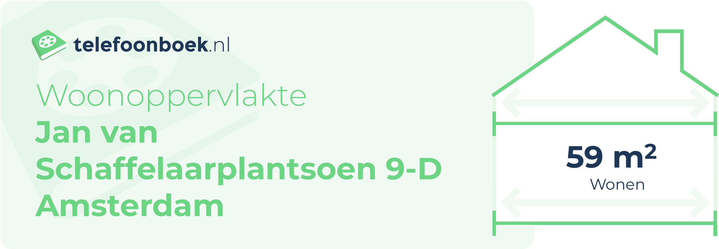 Woonoppervlakte Jan Van Schaffelaarplantsoen 9-D Amsterdam