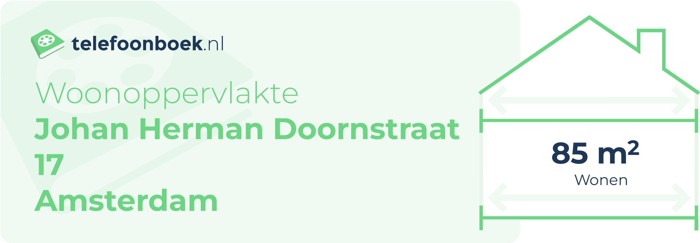 Woonoppervlakte Johan Herman Doornstraat 17 Amsterdam