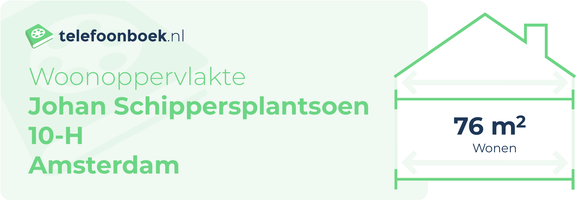 Woonoppervlakte Johan Schippersplantsoen 10-H Amsterdam