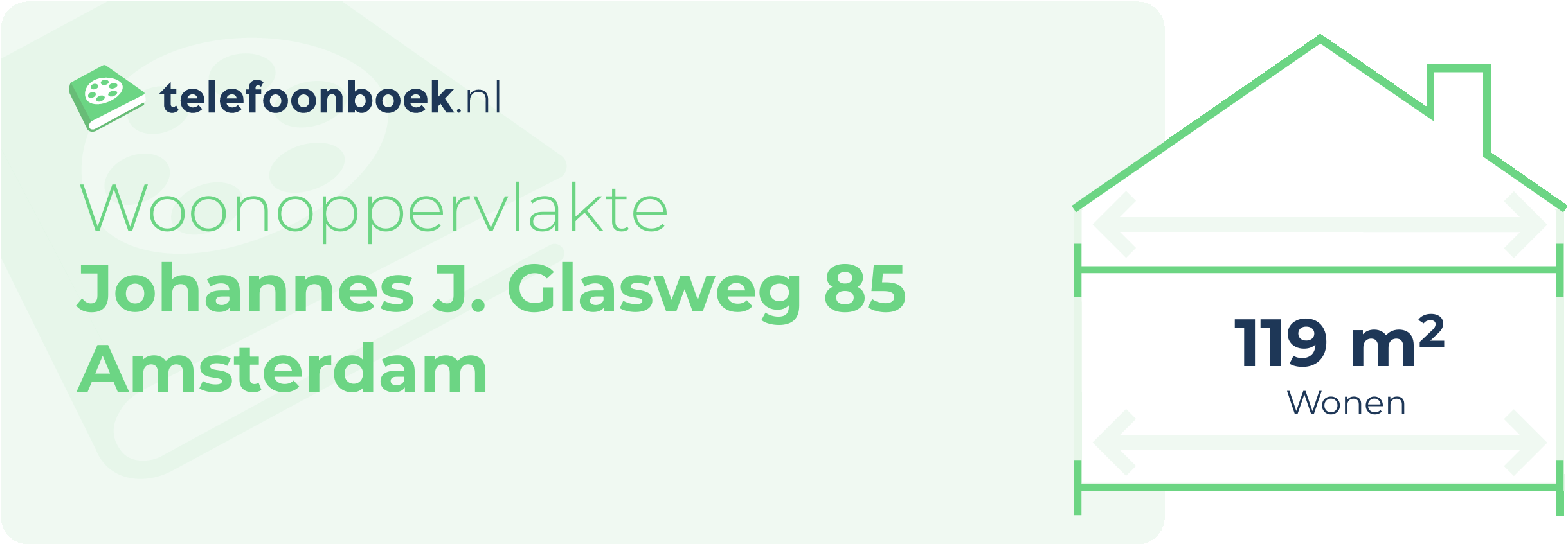 Woonoppervlakte Johannes J. Glasweg 85 Amsterdam