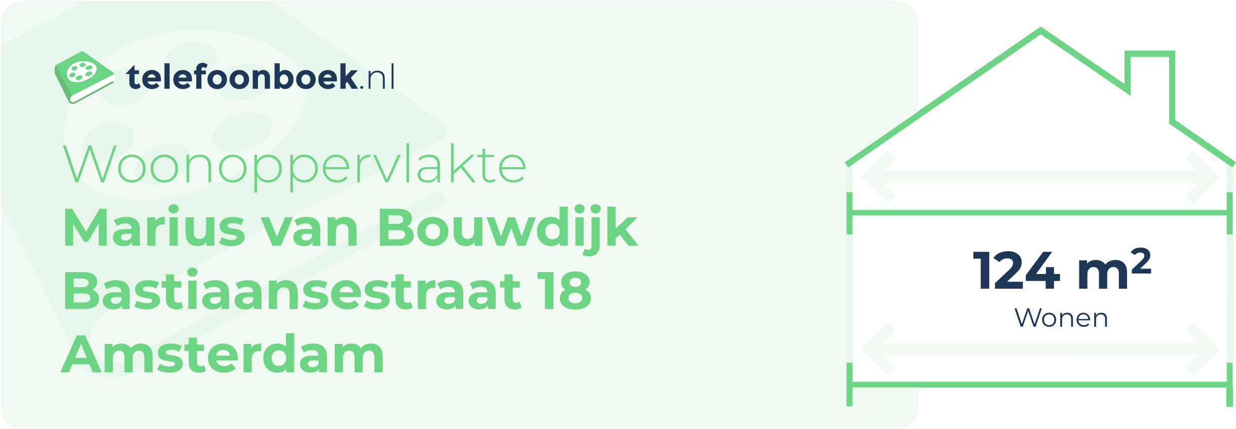 Woonoppervlakte Marius Van Bouwdijk Bastiaansestraat 18 Amsterdam