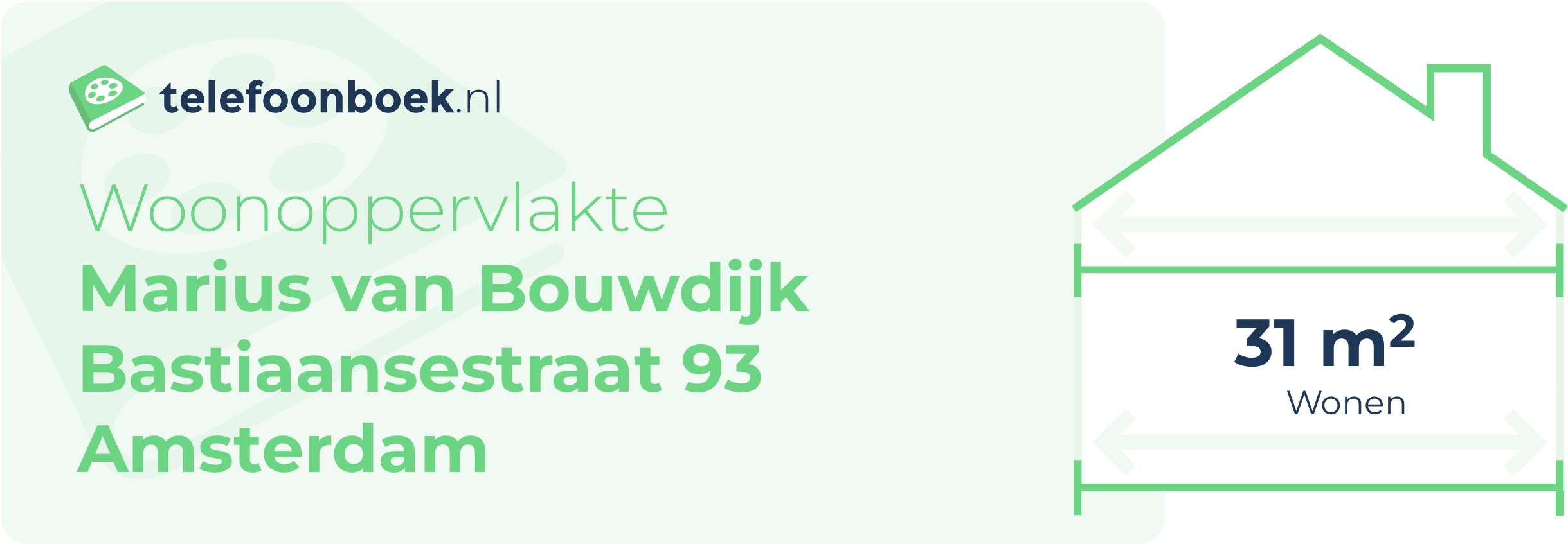 Woonoppervlakte Marius Van Bouwdijk Bastiaansestraat 93 Amsterdam