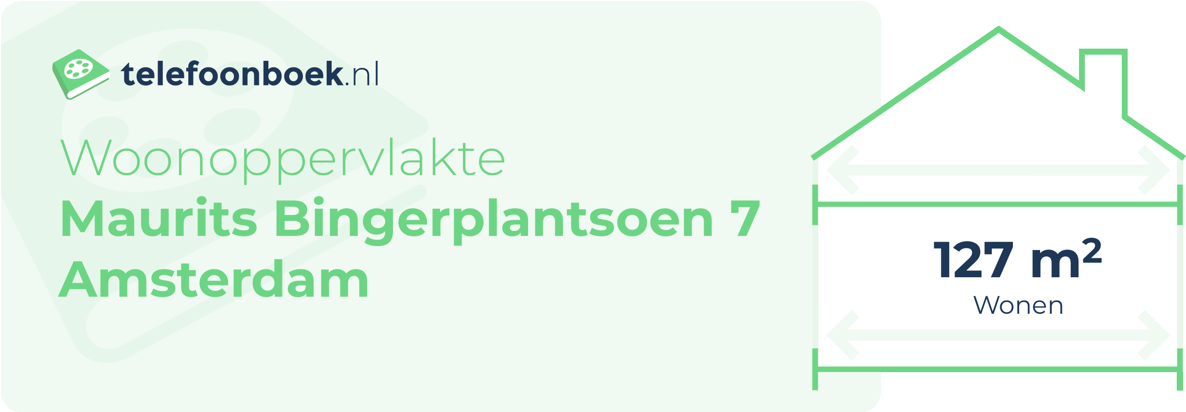 Woonoppervlakte Maurits Bingerplantsoen 7 Amsterdam