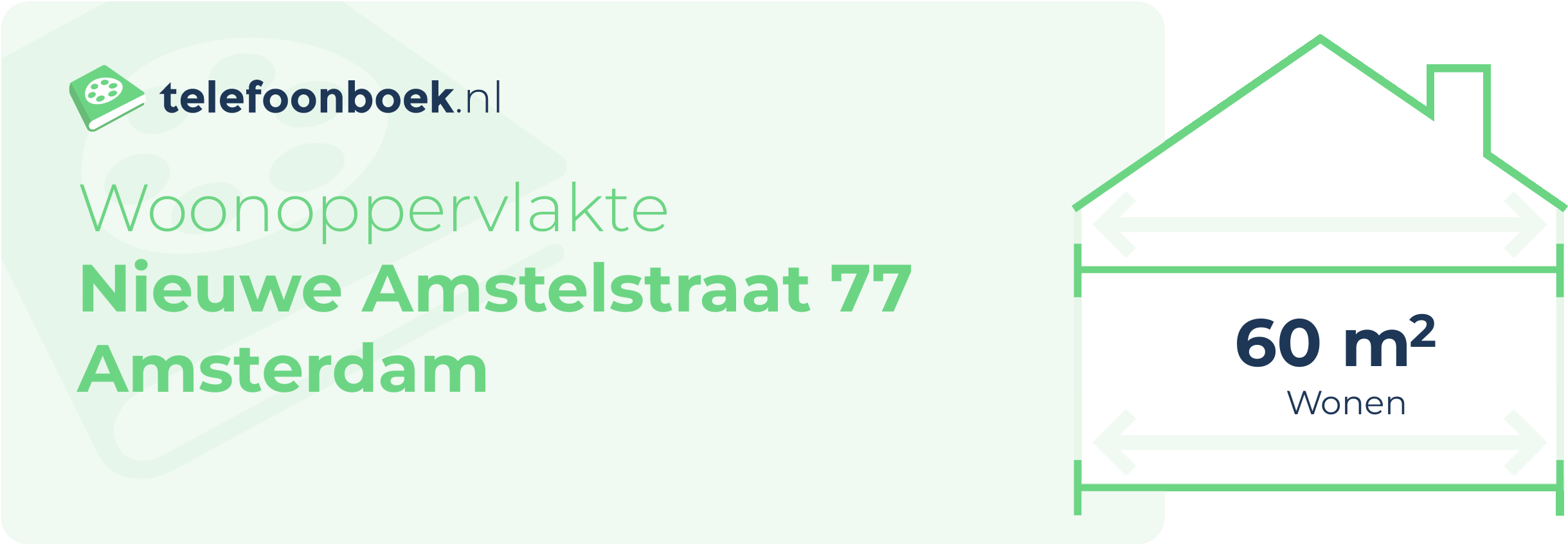 Woonoppervlakte Nieuwe Amstelstraat 77 Amsterdam