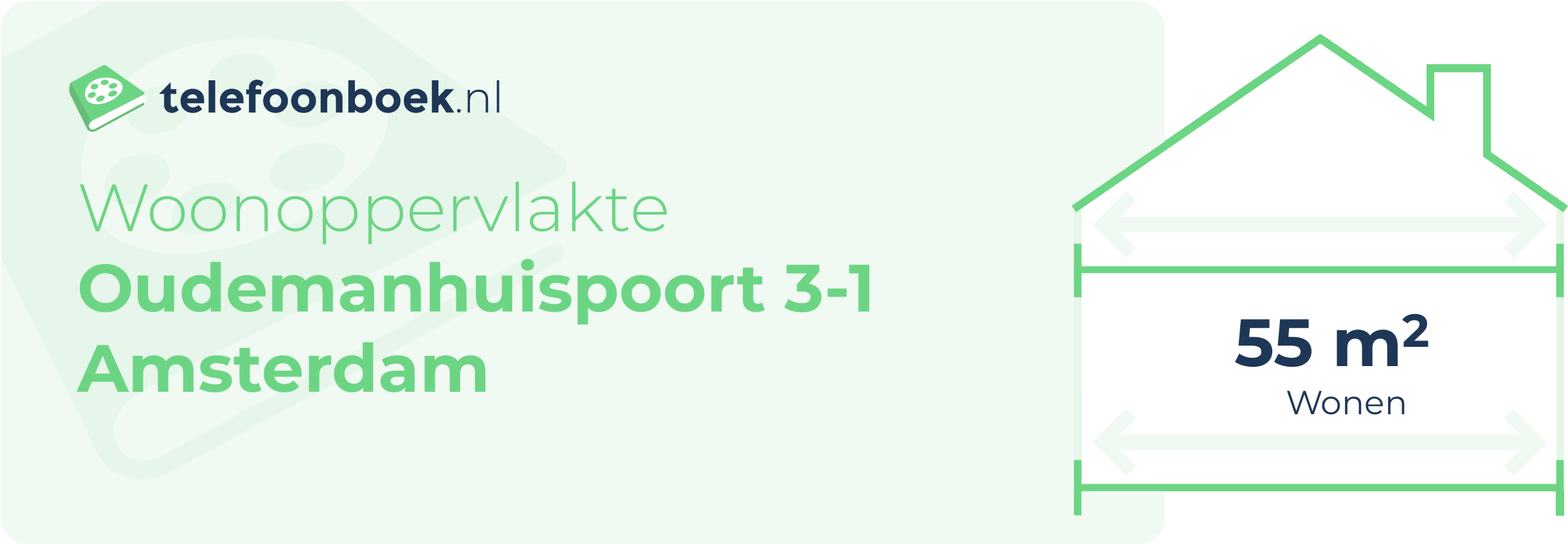 Woonoppervlakte Oudemanhuispoort 3-1 Amsterdam