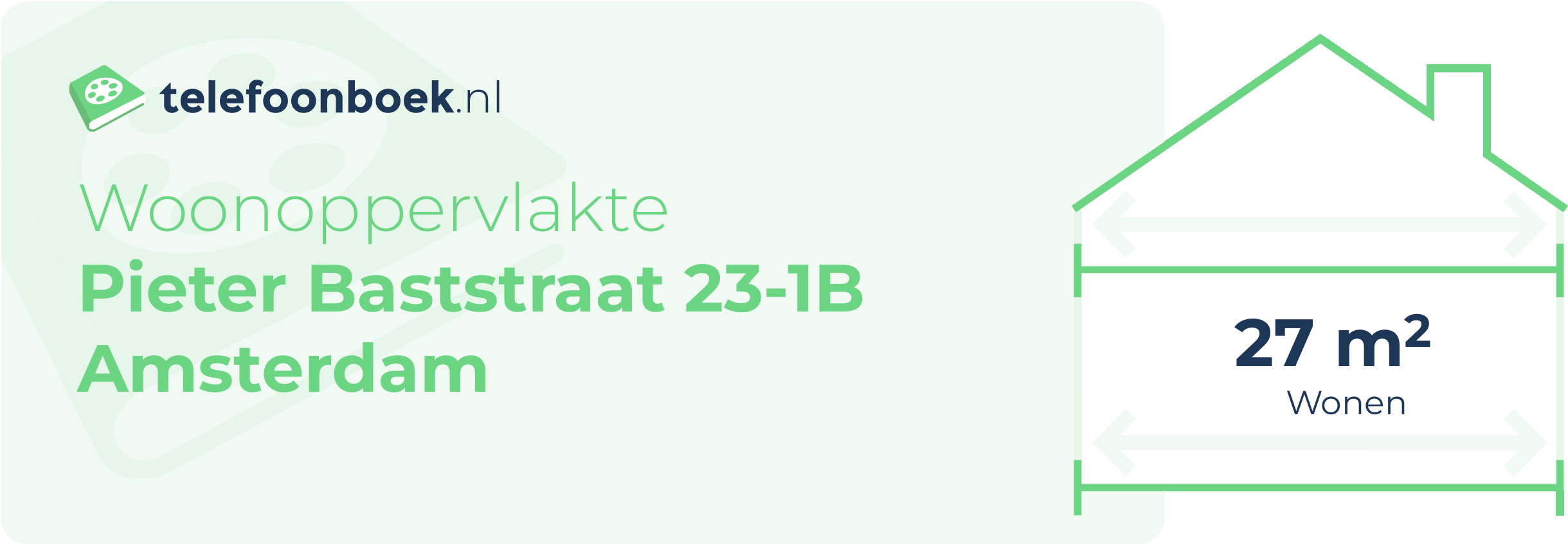 Woonoppervlakte Pieter Baststraat 23-1B Amsterdam