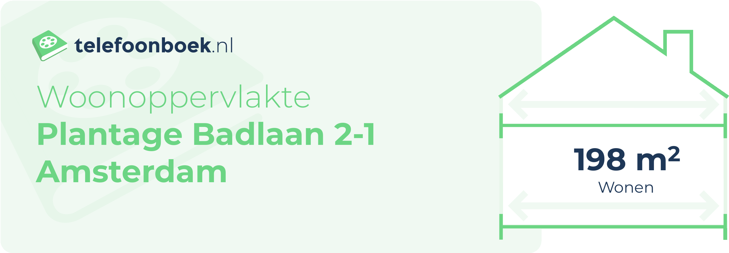 Woonoppervlakte Plantage Badlaan 2-1 Amsterdam