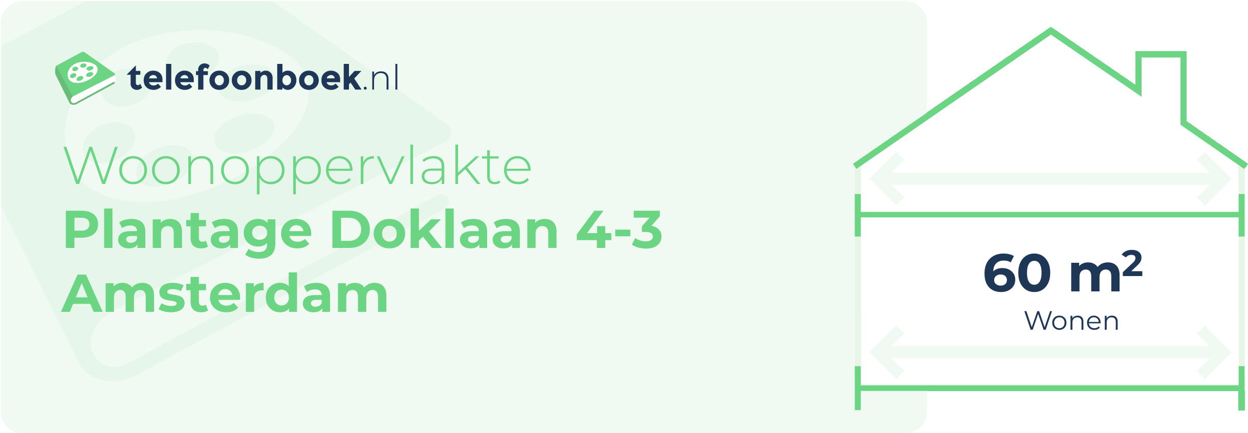 Woonoppervlakte Plantage Doklaan 4-3 Amsterdam