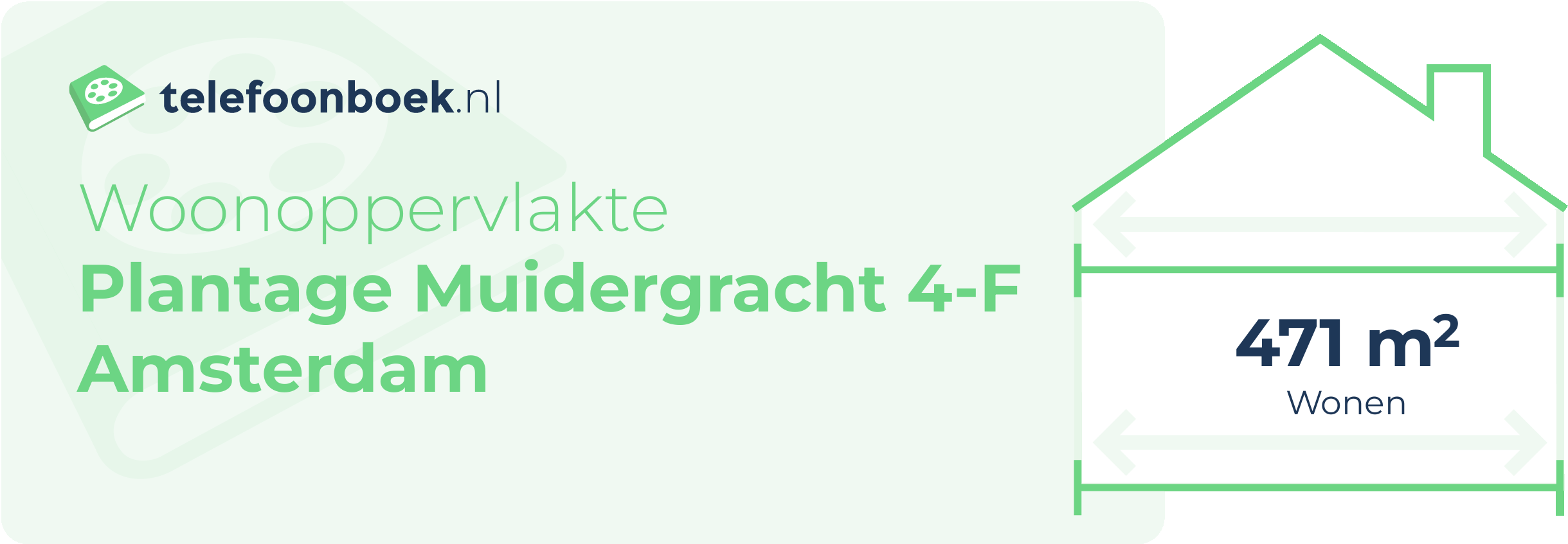 Woonoppervlakte Plantage Muidergracht 4-F Amsterdam