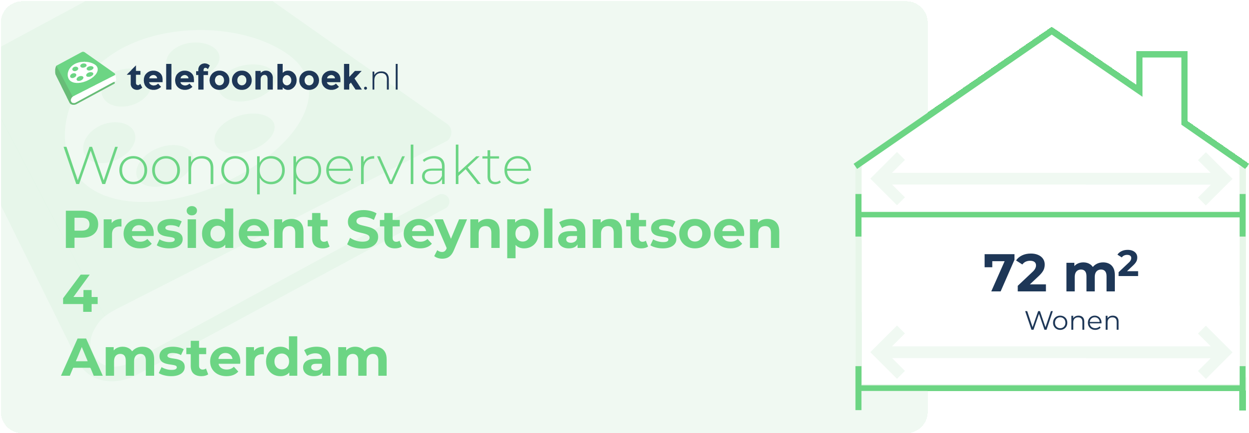 Woonoppervlakte President Steynplantsoen 4 Amsterdam