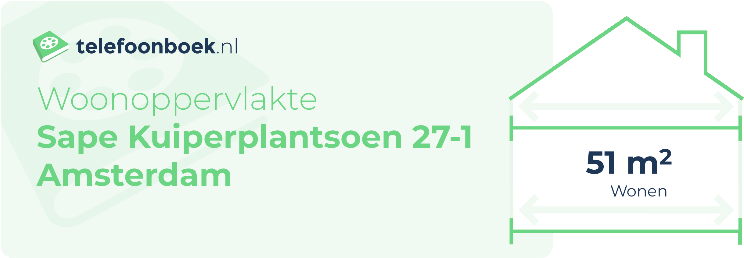Woonoppervlakte Sape Kuiperplantsoen 27-1 Amsterdam