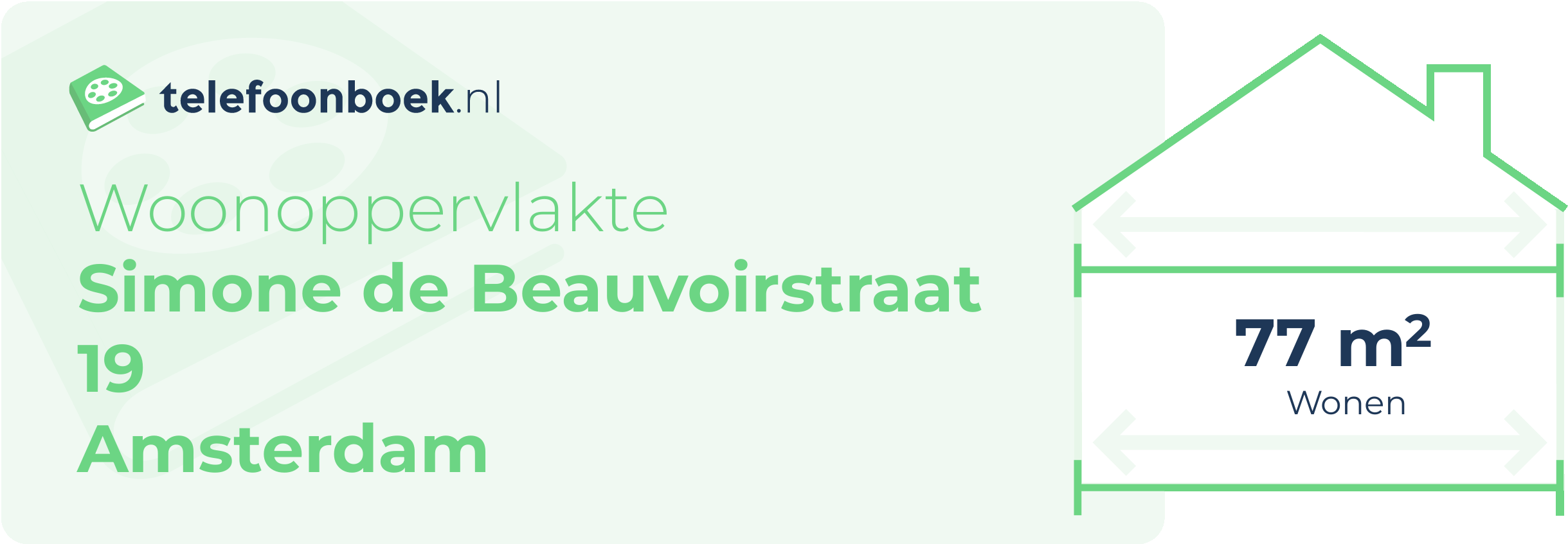 Woonoppervlakte Simone De Beauvoirstraat 19 Amsterdam