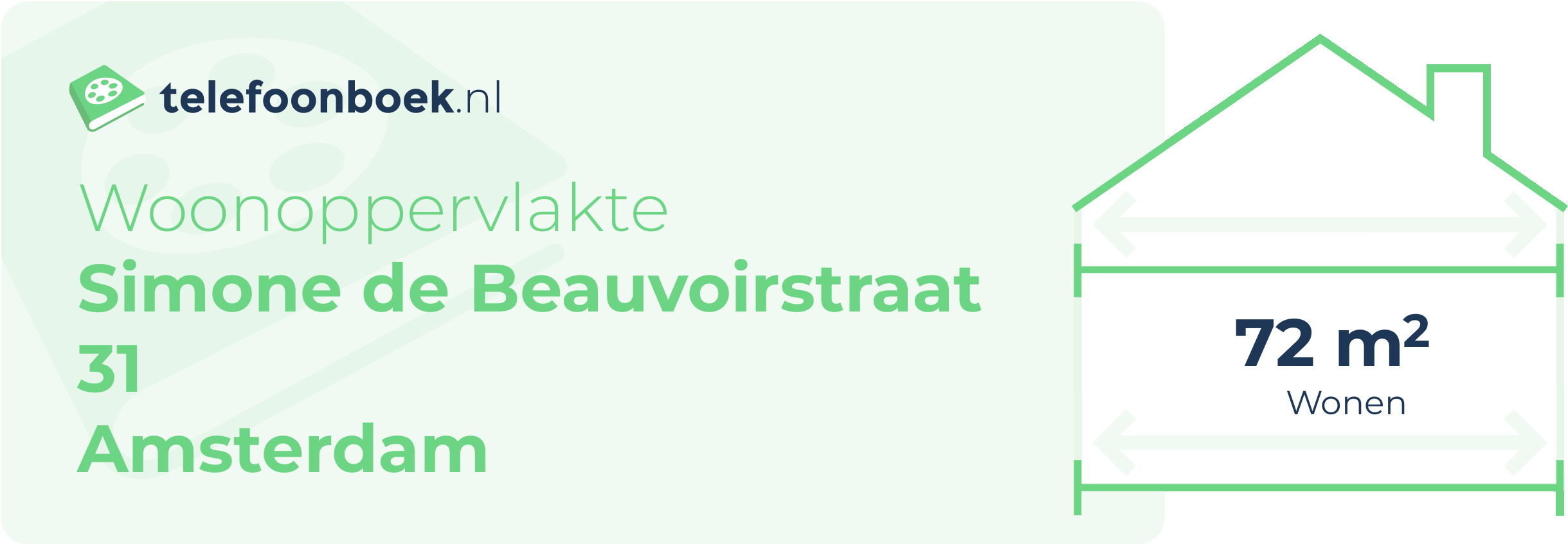 Woonoppervlakte Simone De Beauvoirstraat 31 Amsterdam