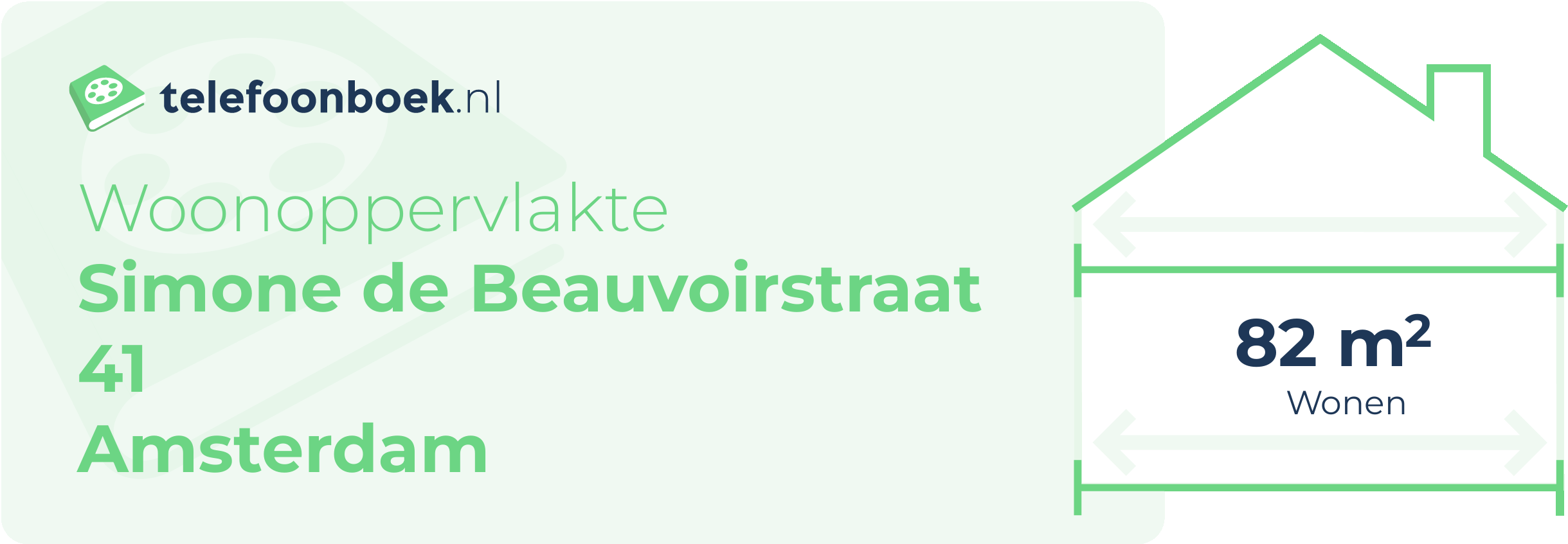 Woonoppervlakte Simone De Beauvoirstraat 41 Amsterdam