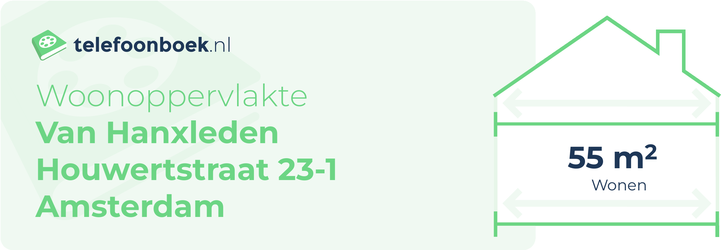 Woonoppervlakte Van Hanxleden Houwertstraat 23-1 Amsterdam