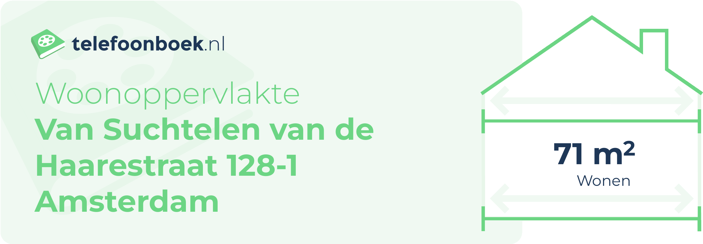 Woonoppervlakte Van Suchtelen Van De Haarestraat 128-1 Amsterdam