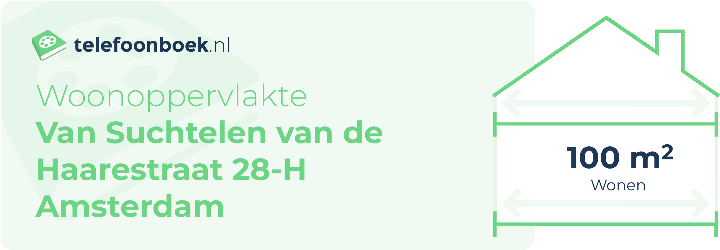 Woonoppervlakte Van Suchtelen Van De Haarestraat 28-H Amsterdam