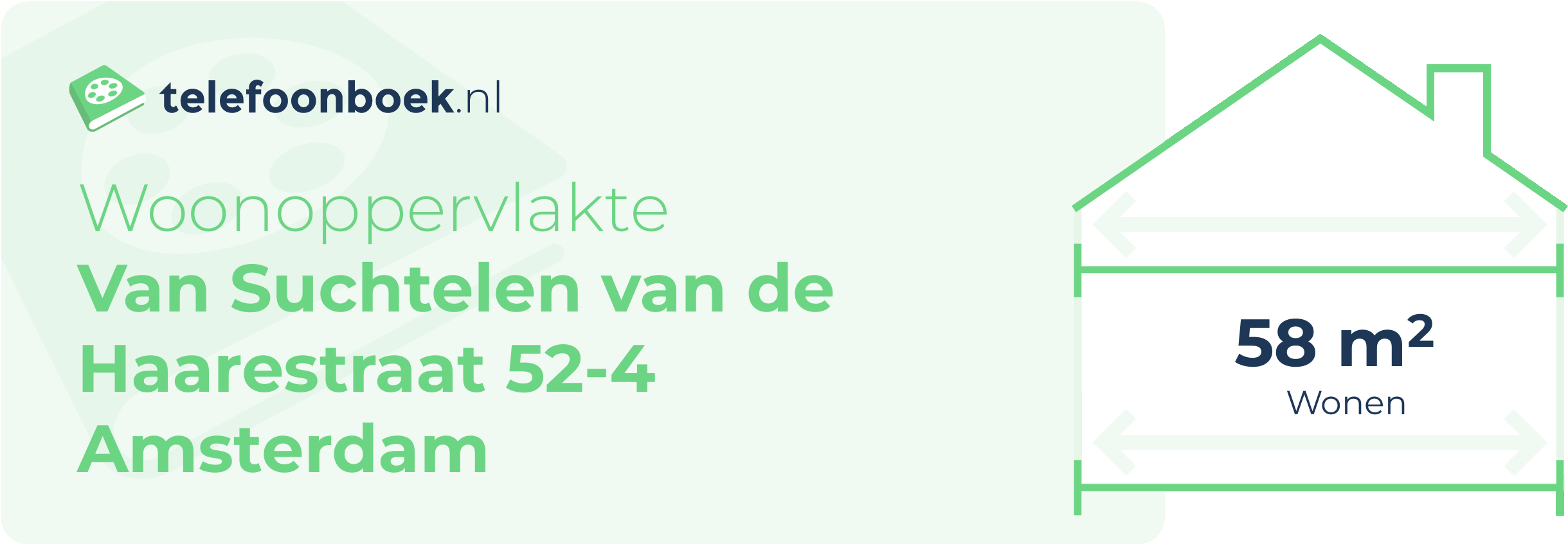 Woonoppervlakte Van Suchtelen Van De Haarestraat 52-4 Amsterdam