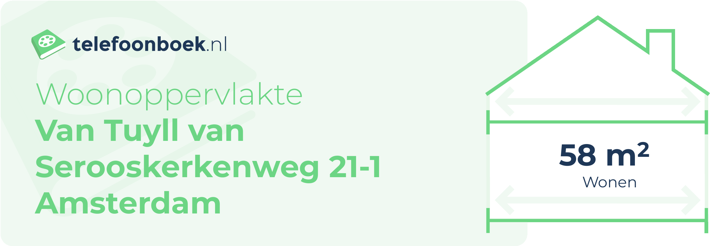 Woonoppervlakte Van Tuyll Van Serooskerkenweg 21-1 Amsterdam