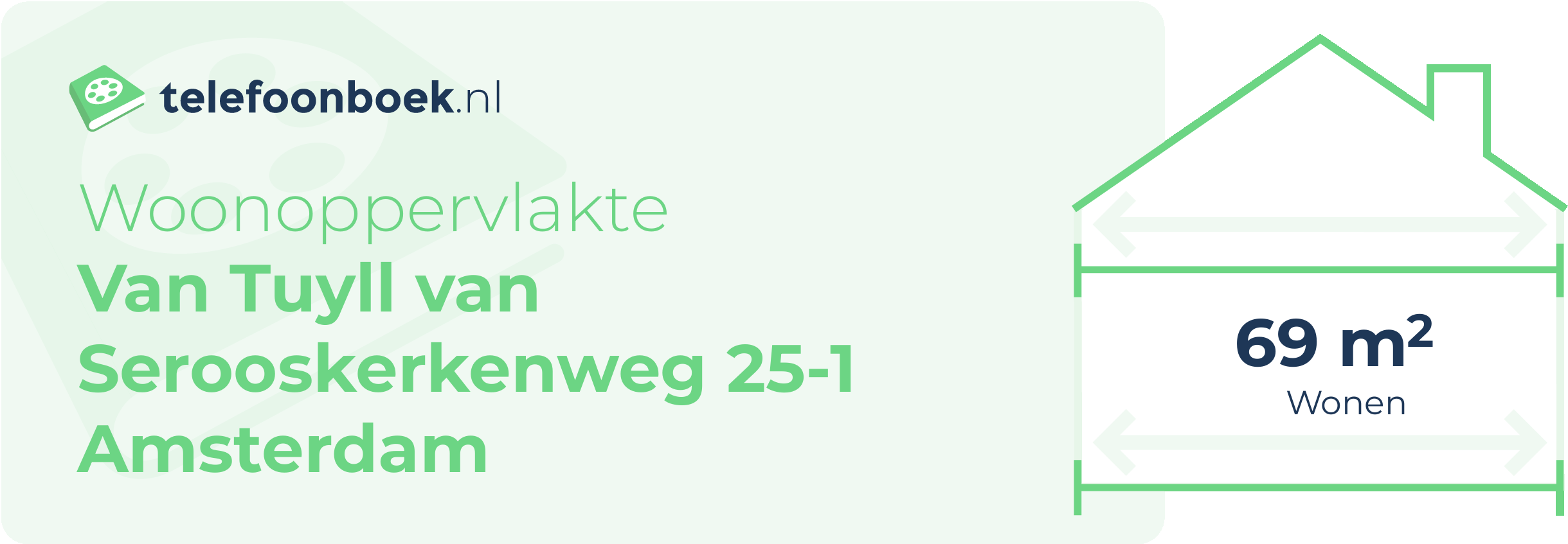 Woonoppervlakte Van Tuyll Van Serooskerkenweg 25-1 Amsterdam