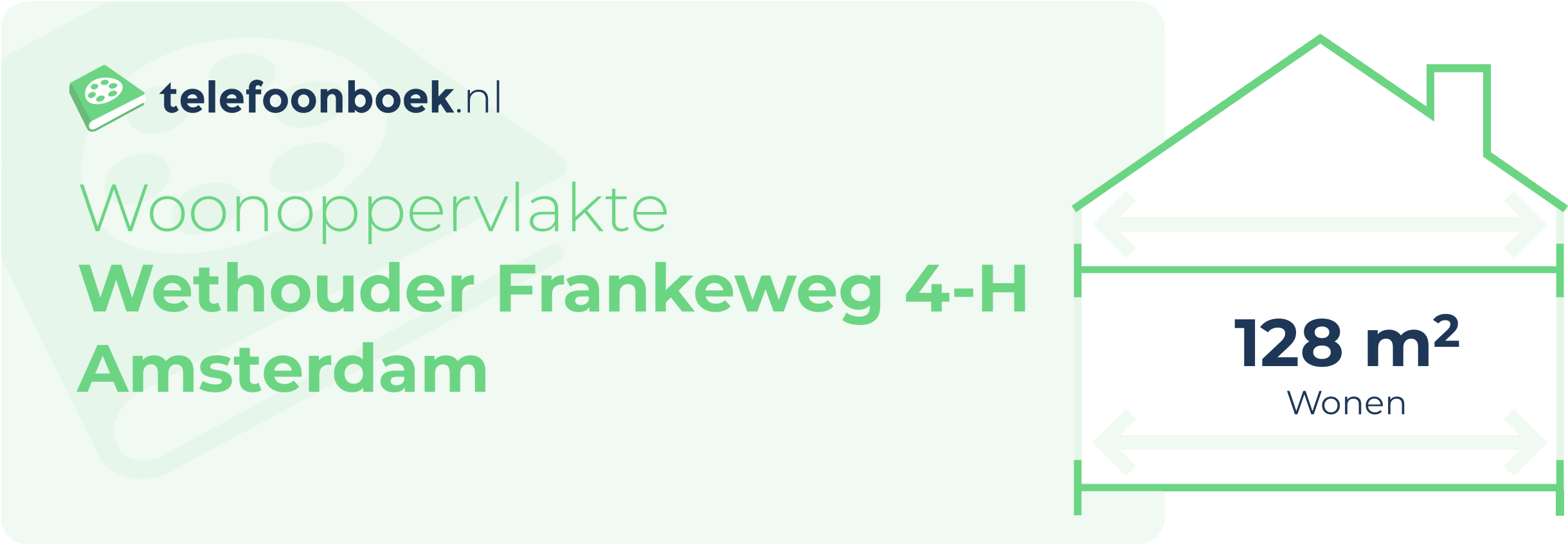 Woonoppervlakte Wethouder Frankeweg 4-H Amsterdam