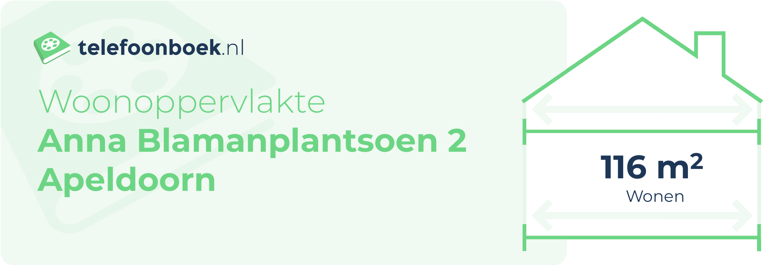 Woonoppervlakte Anna Blamanplantsoen 2 Apeldoorn