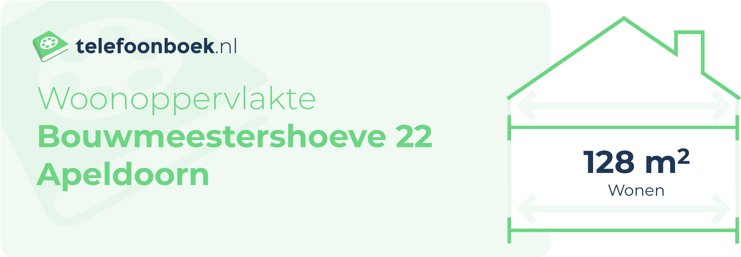 Woonoppervlakte Bouwmeestershoeve 22 Apeldoorn