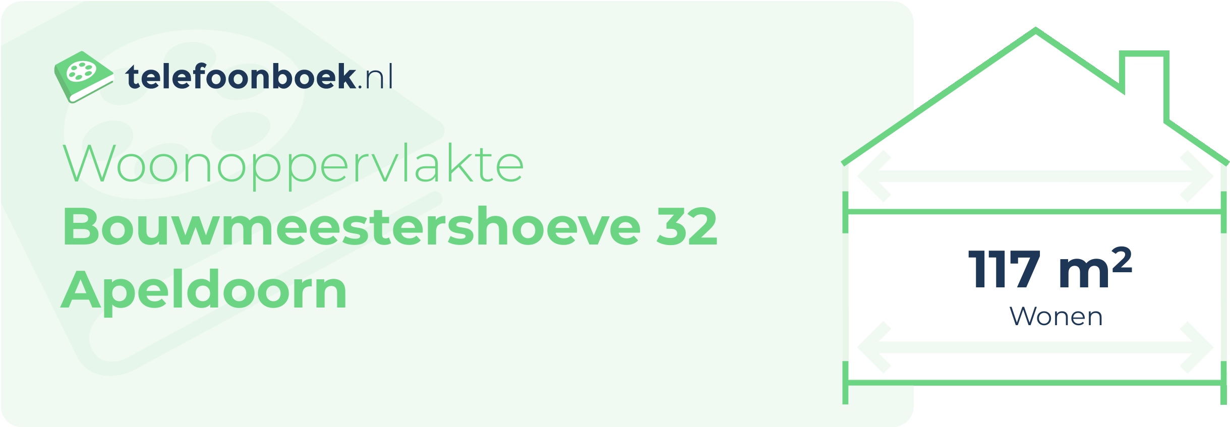 Woonoppervlakte Bouwmeestershoeve 32 Apeldoorn