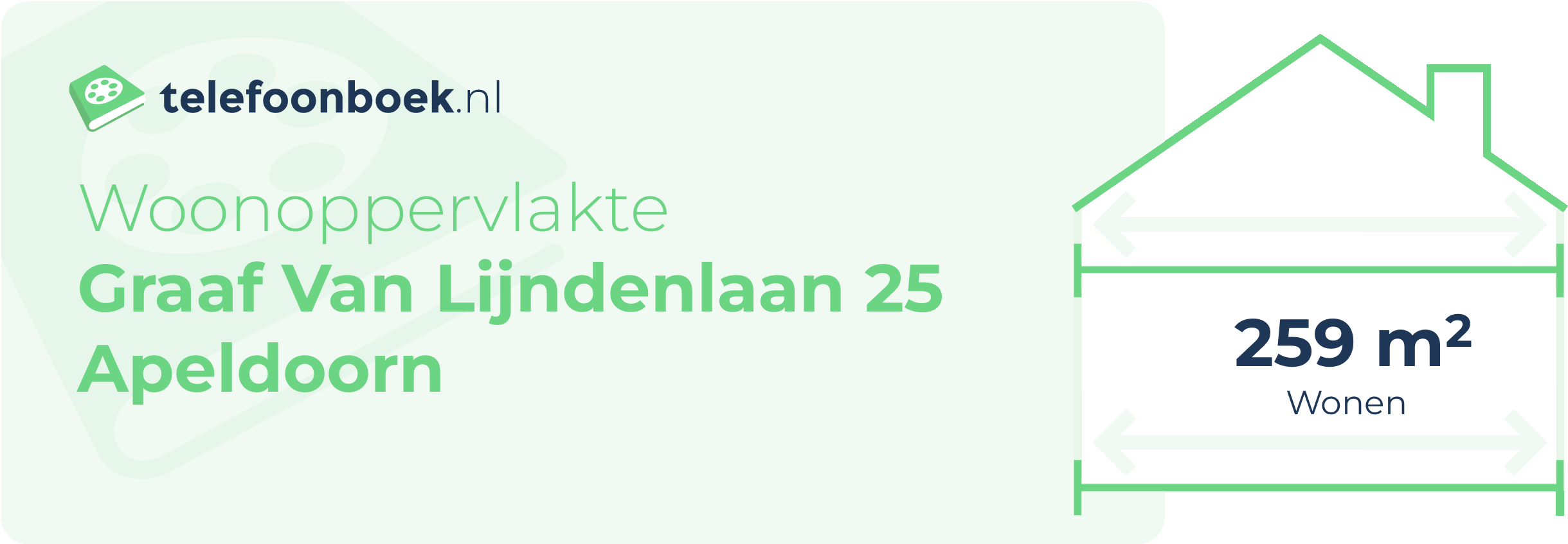 Woonoppervlakte Graaf Van Lijndenlaan 25 Apeldoorn