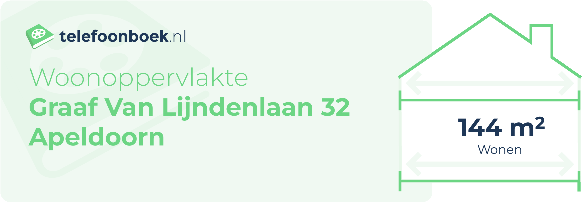 Woonoppervlakte Graaf Van Lijndenlaan 32 Apeldoorn