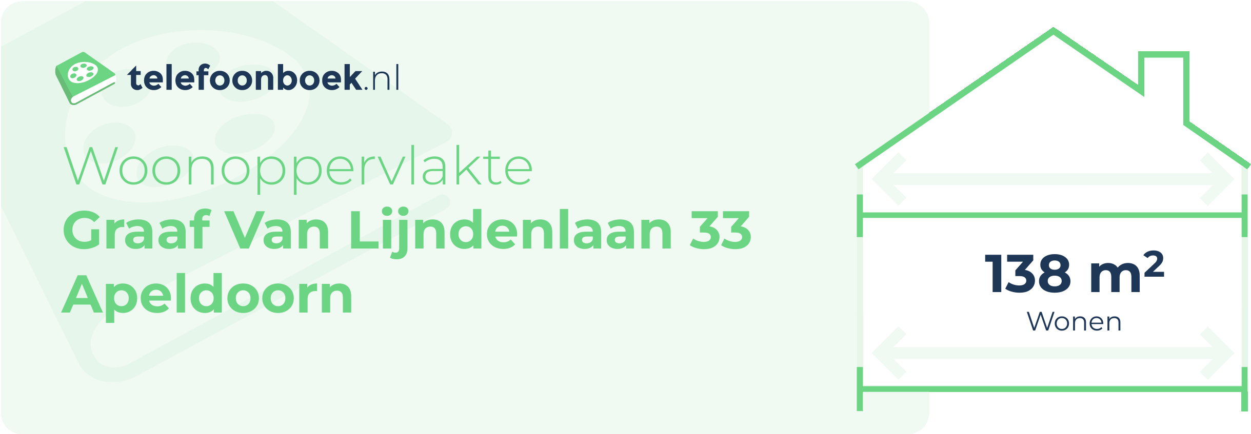 Woonoppervlakte Graaf Van Lijndenlaan 33 Apeldoorn