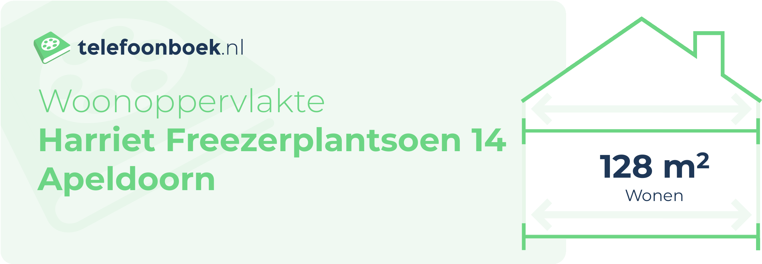 Woonoppervlakte Harriet Freezerplantsoen 14 Apeldoorn