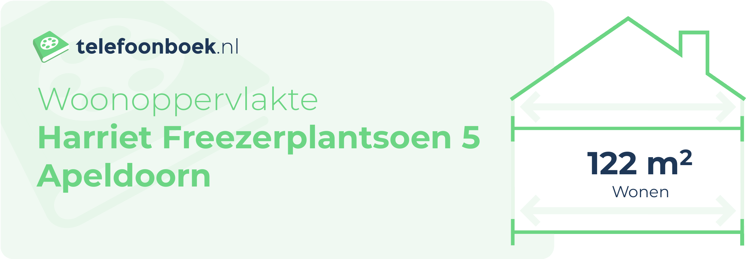 Woonoppervlakte Harriet Freezerplantsoen 5 Apeldoorn