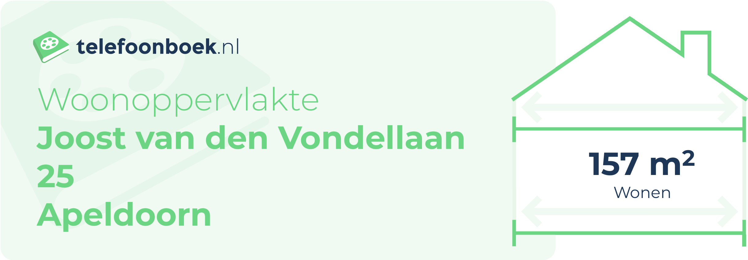 Woonoppervlakte Joost Van Den Vondellaan 25 Apeldoorn