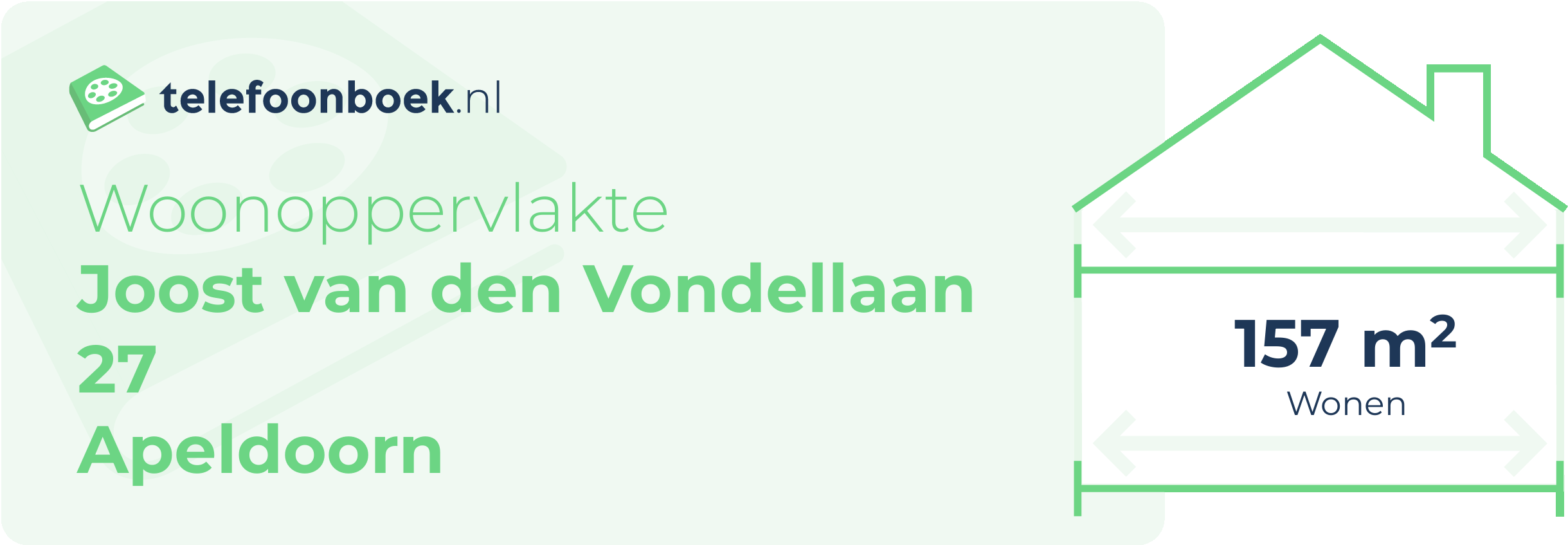 Woonoppervlakte Joost Van Den Vondellaan 27 Apeldoorn