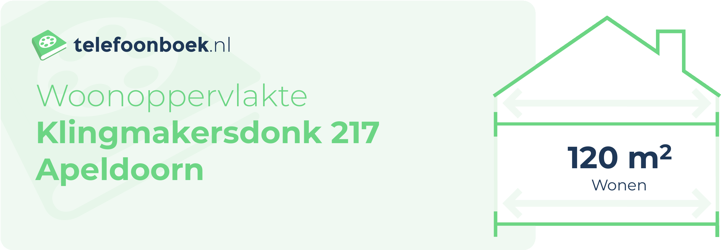 Woonoppervlakte Klingmakersdonk 217 Apeldoorn