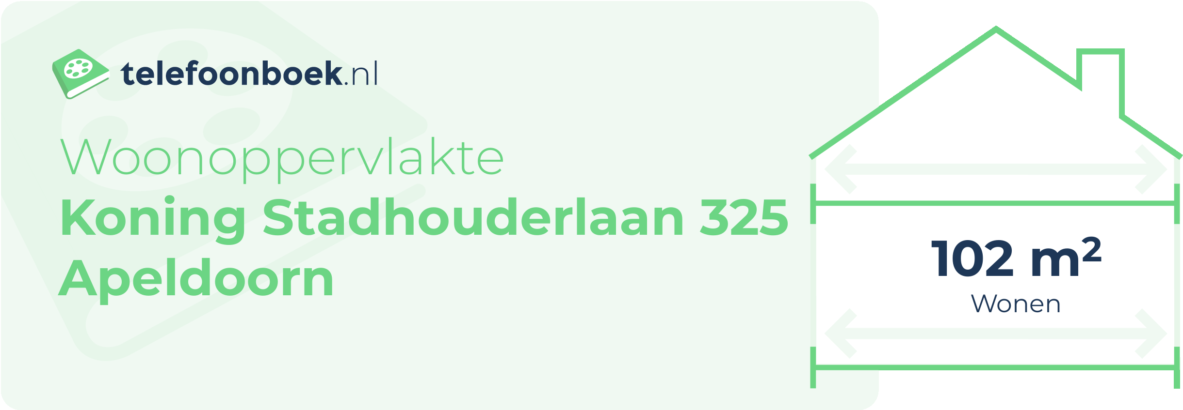 Woonoppervlakte Koning Stadhouderlaan 325 Apeldoorn