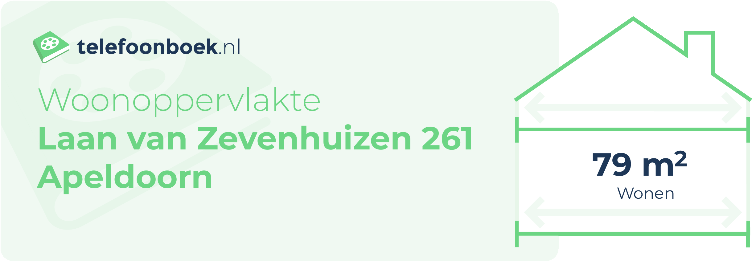 Woonoppervlakte Laan Van Zevenhuizen 261 Apeldoorn